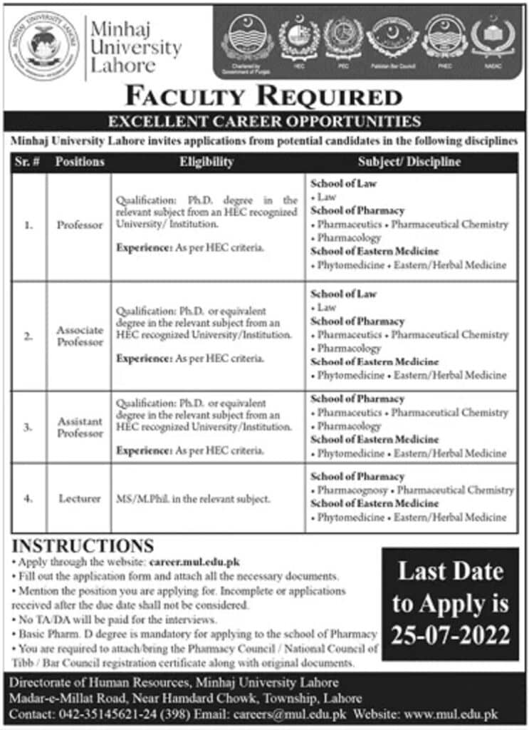 Minhaj University Lahore Jobs Advertisement 2022
