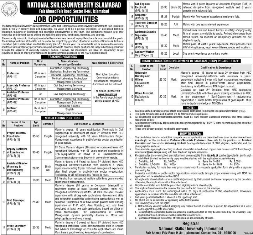 NSU Jobs 2022, National Skill University Islamabad Programs Advertisement