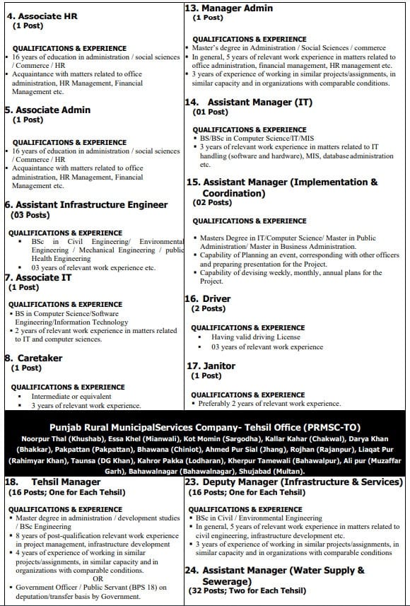 Punjab Rural Municipal Services Jobs Advertisement 2022