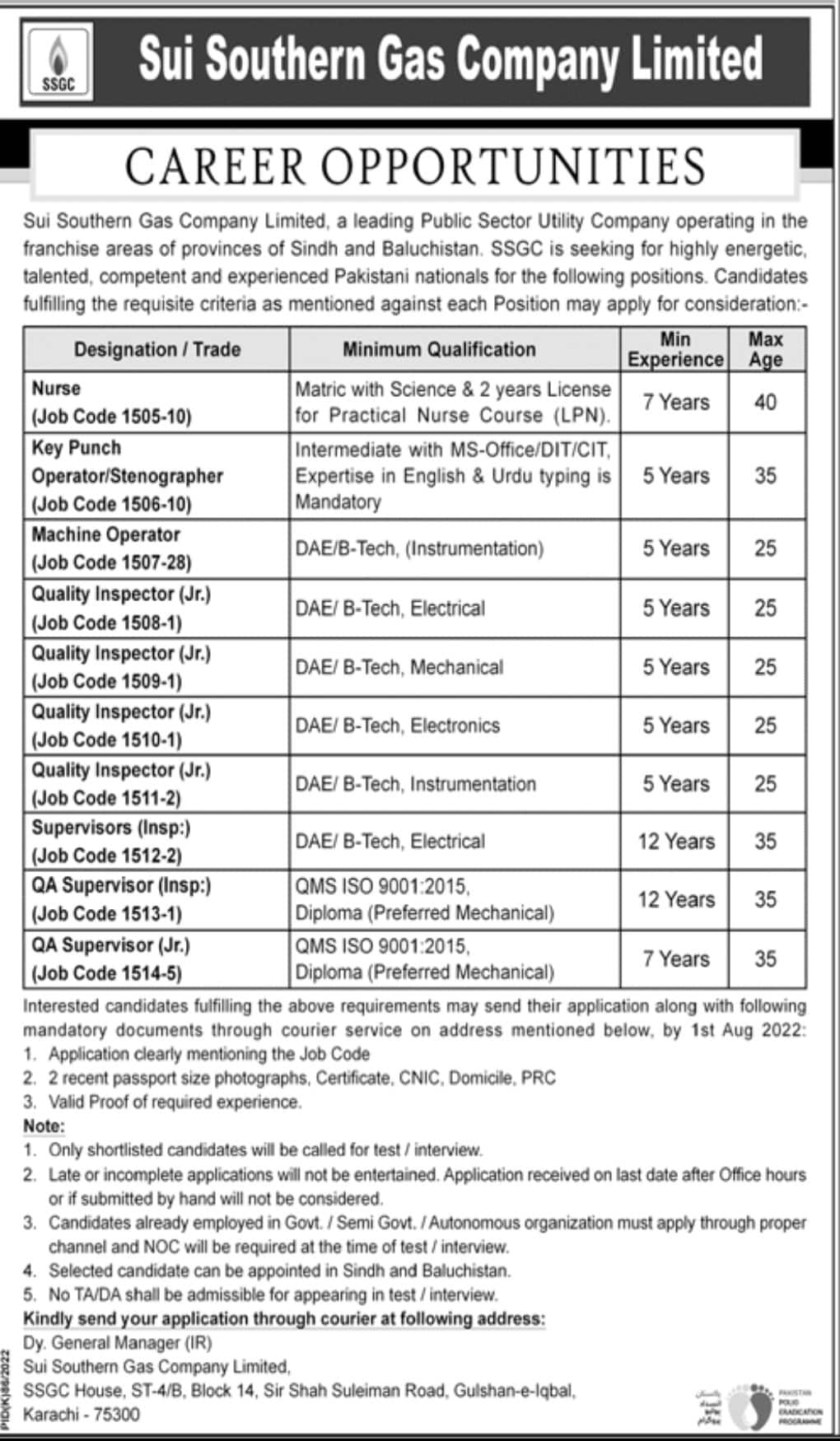 Sui Southern Gas Company Limited Jobs 2022, Latest SSGC Jobs Apply Online
