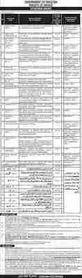 ISI Jobs 2022, Latest Inter-Services Intelligence Advertisement