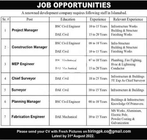 Private Company jobs, 2022, Latest Manager Posts