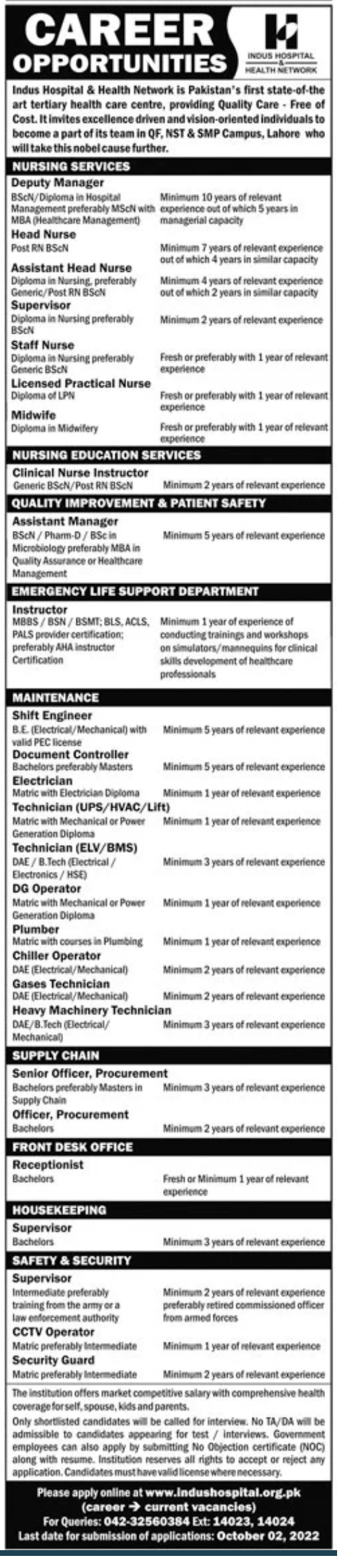 Apply Online, Indus Hospital Lahore Vacancies