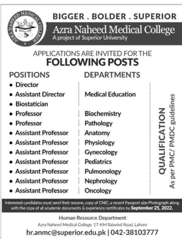 Azra Naheed Medical College Latest Jobs 2022 