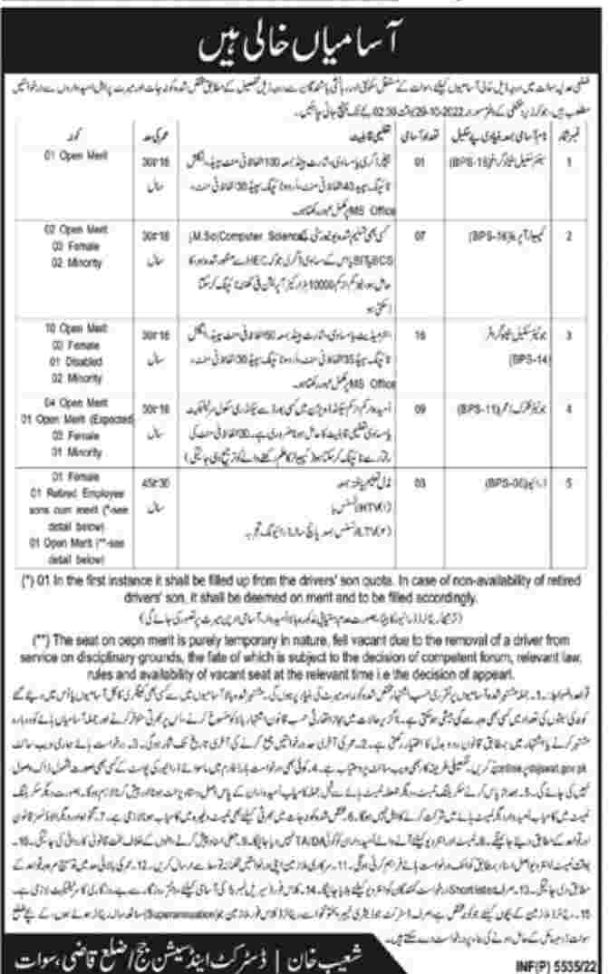 District Session Court Swat Jobs