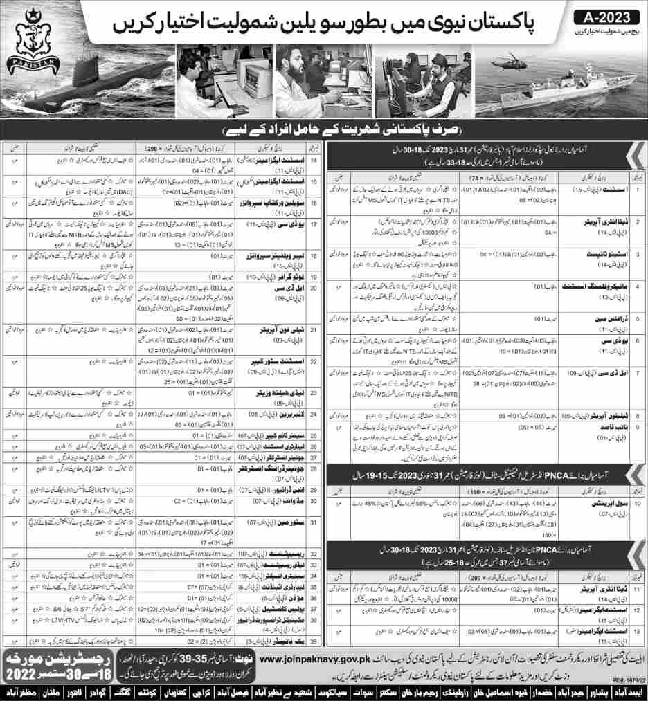 Join Pak Navy, Pakistan Navy Civilian Jobs 2022