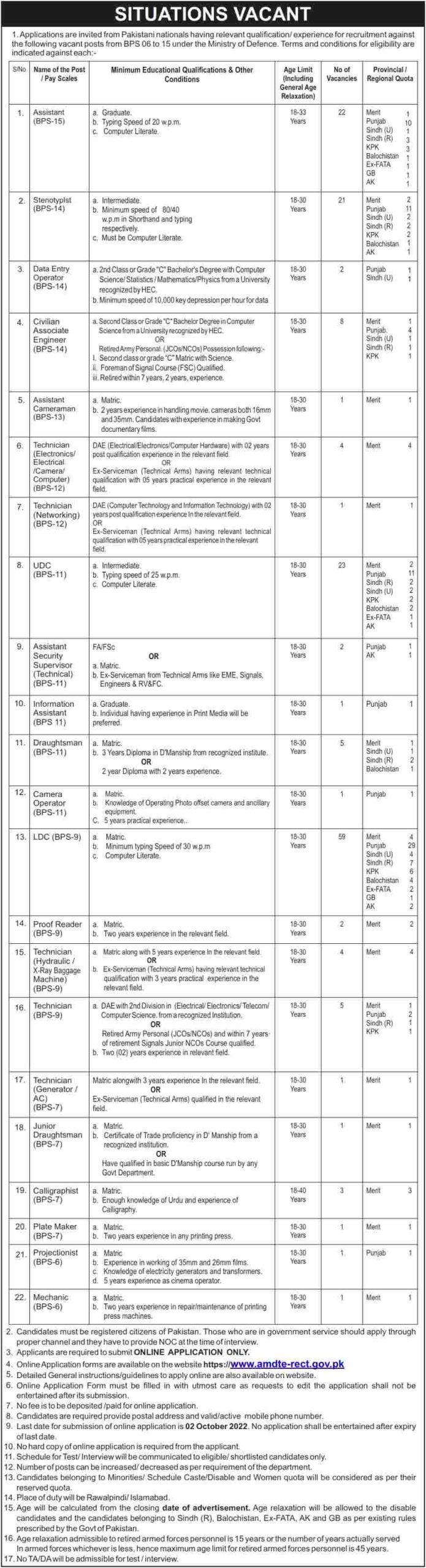 MOD Jobs (Ministry of Defence) Pak Army 395