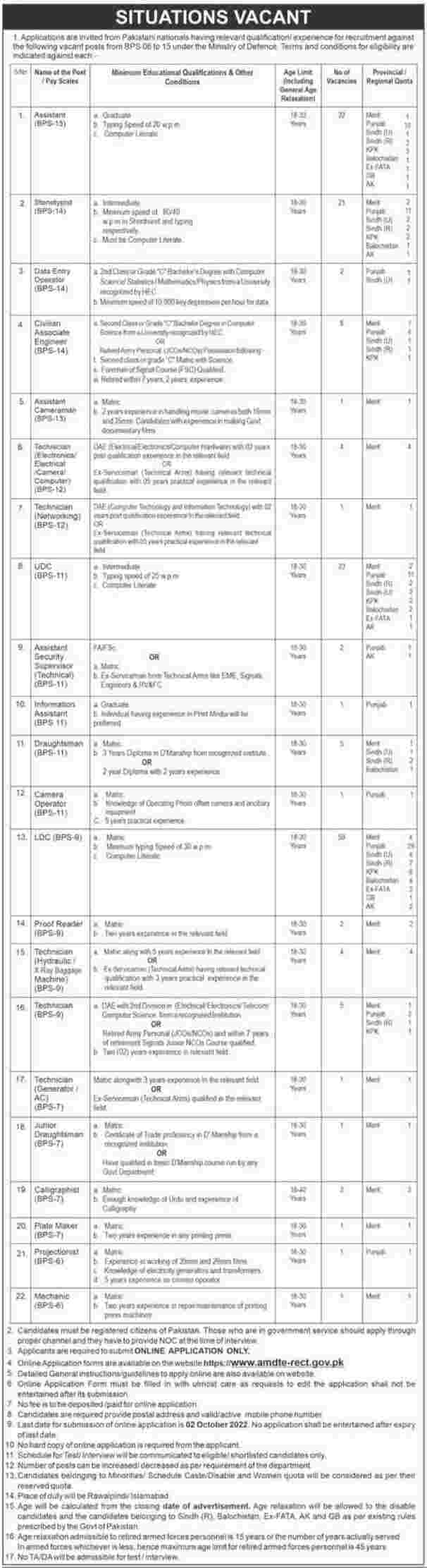 Ministry of Defence Jobs 380 Latest Vacancies 2022