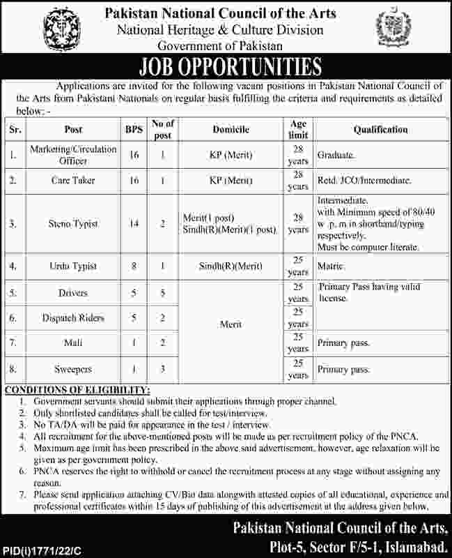 Ministry of Heritage and Culture Latest Jobs 2022
