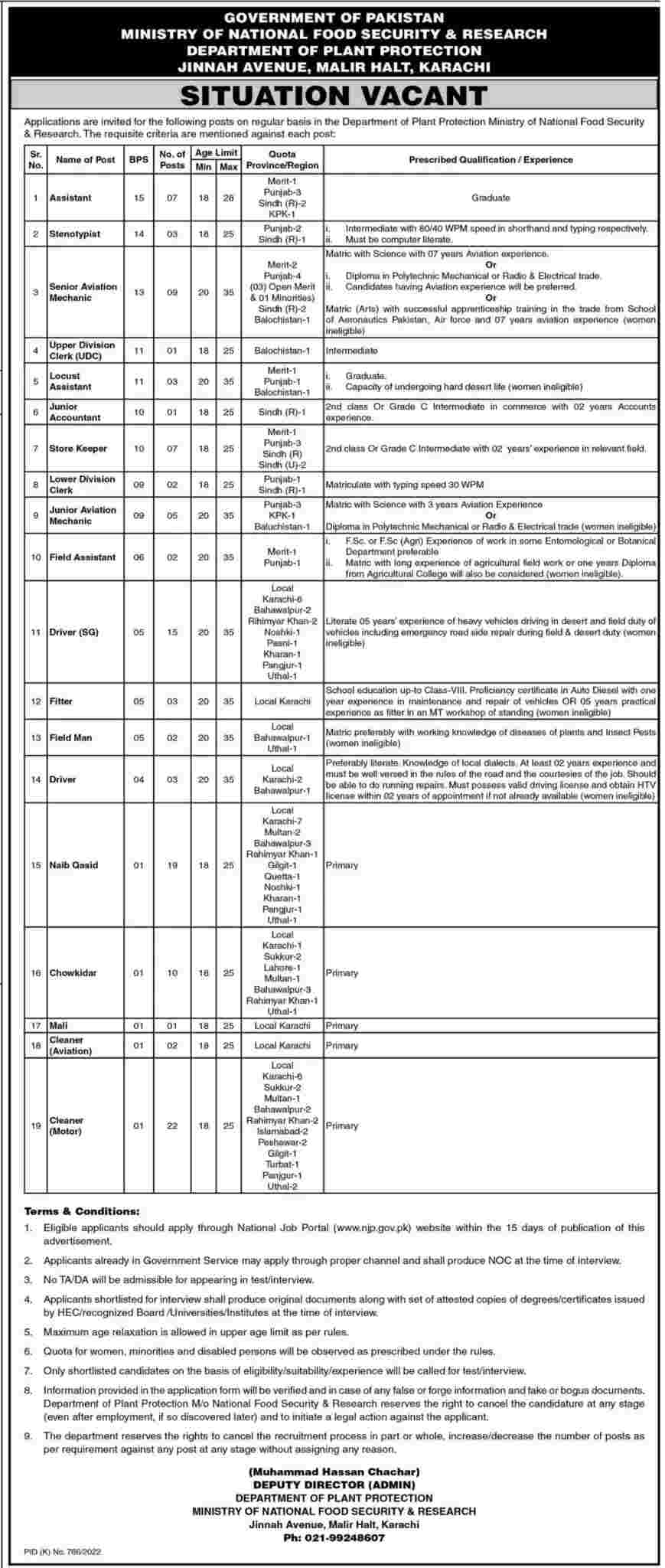 Ministry of National Food Security Jobs 2022