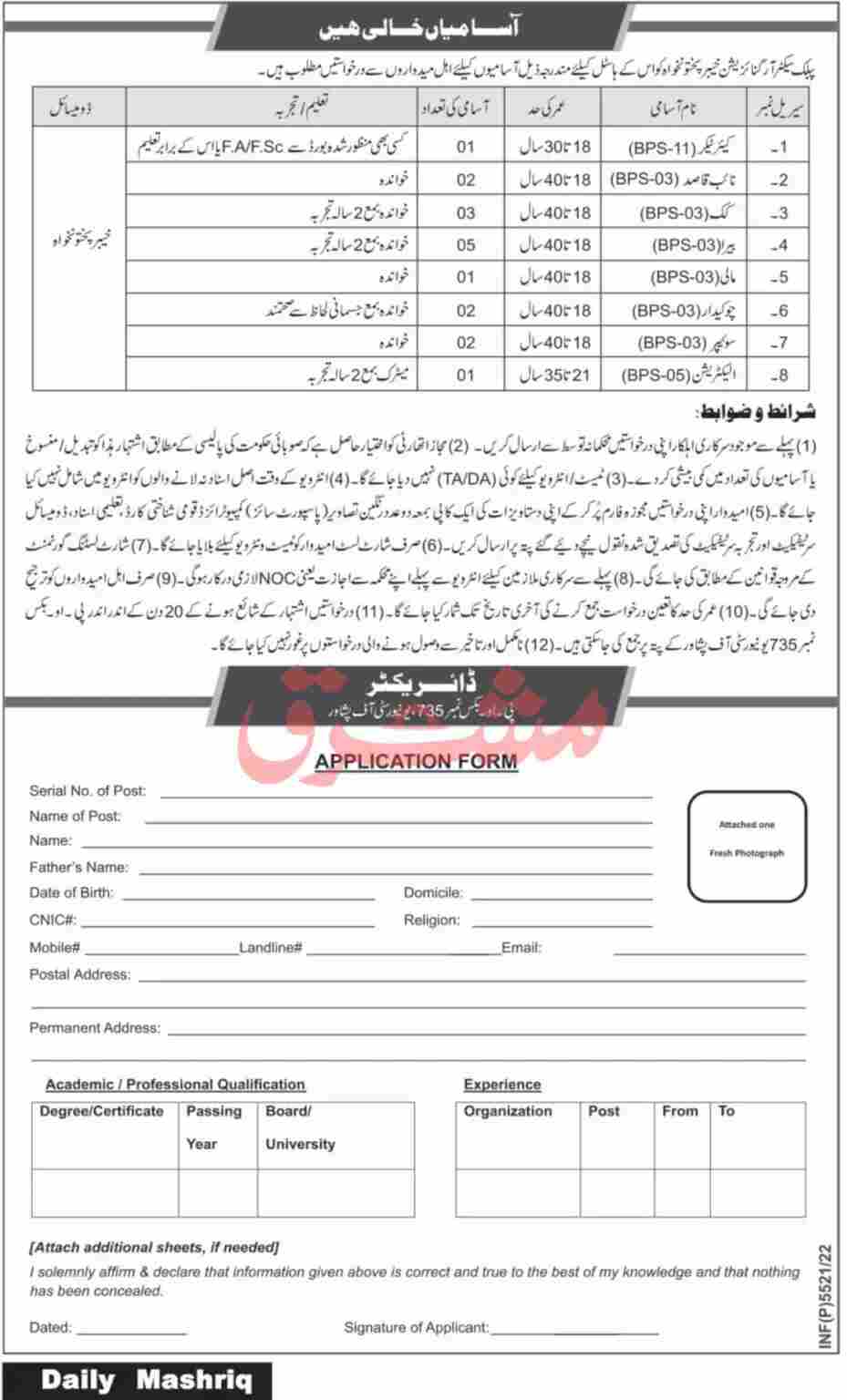 PO Box 735 University of Peshawar Latest Jobs 