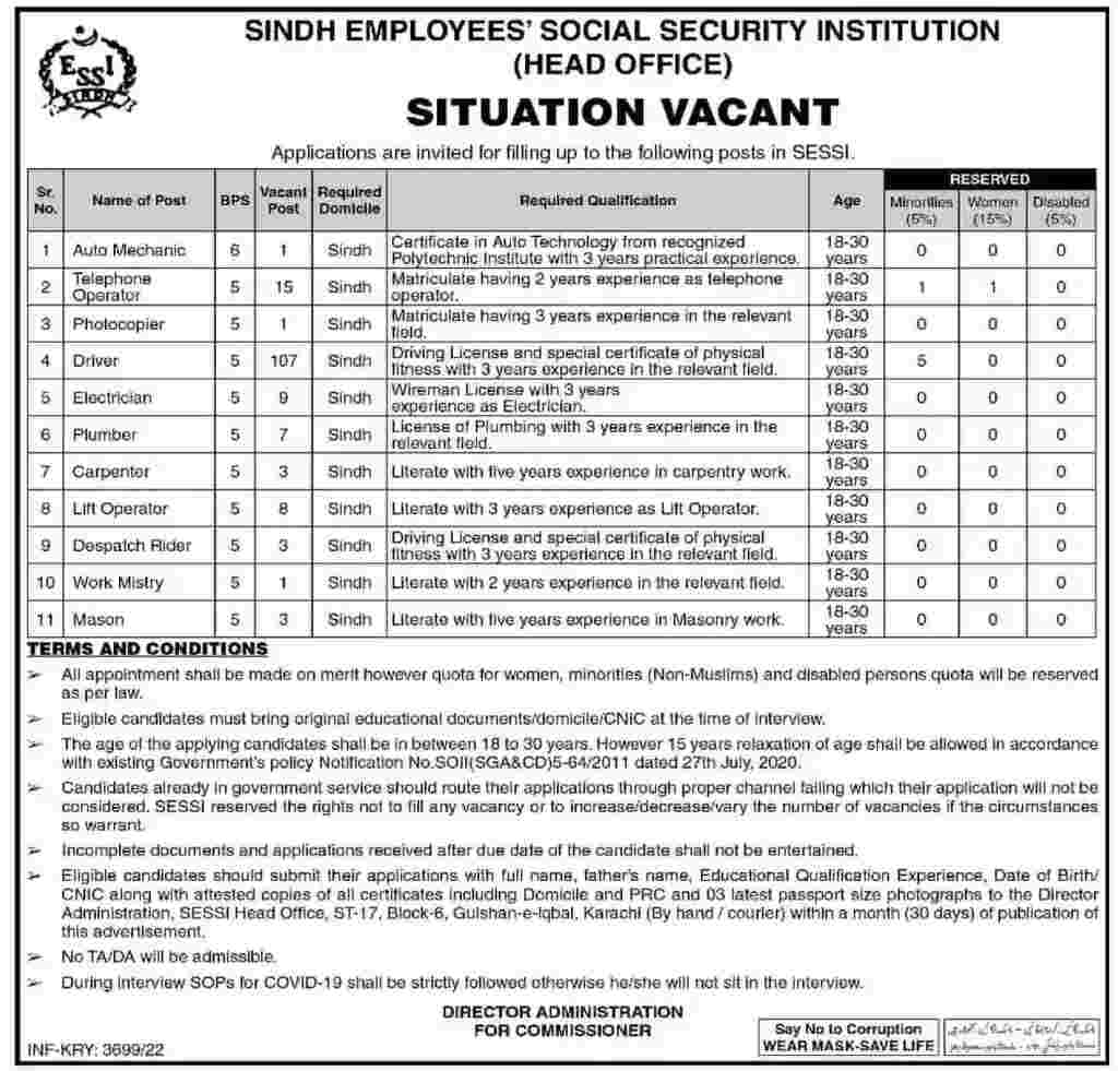 SESSI-Jobs-Sindh-Employees-Social-Security-Institution