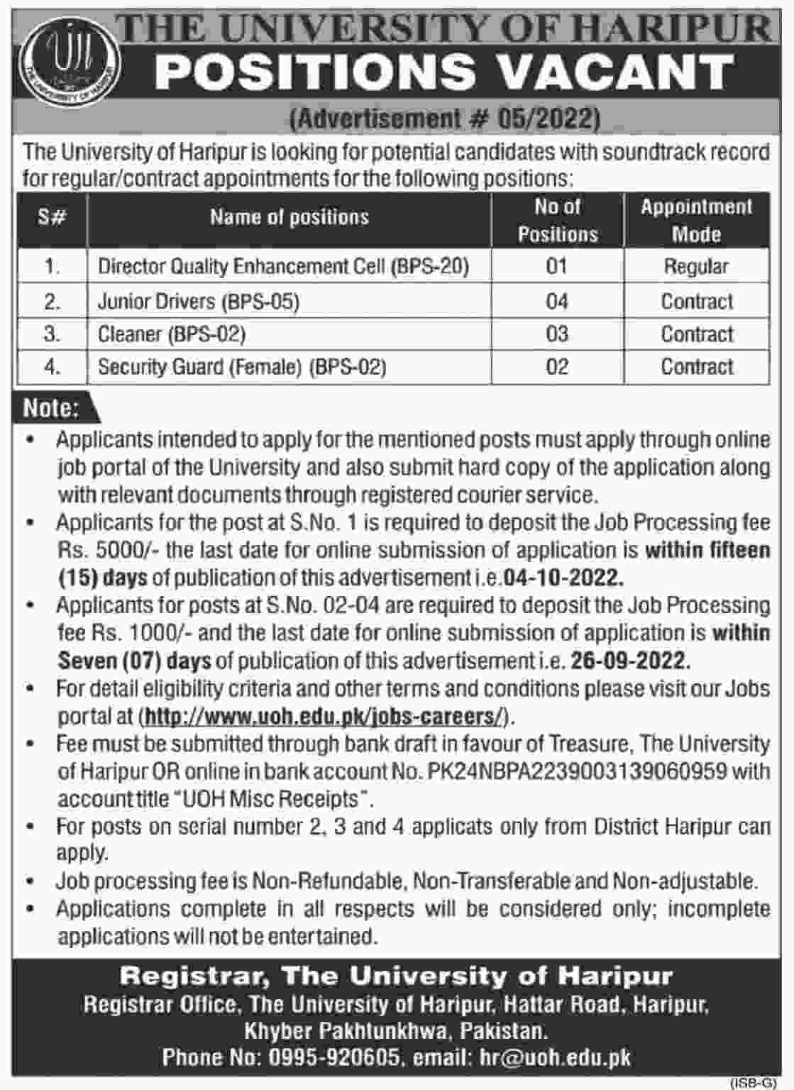 University of Haripur Jobs 2022, Form Application