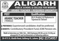Aligarh Public School And College Jobs, For Women