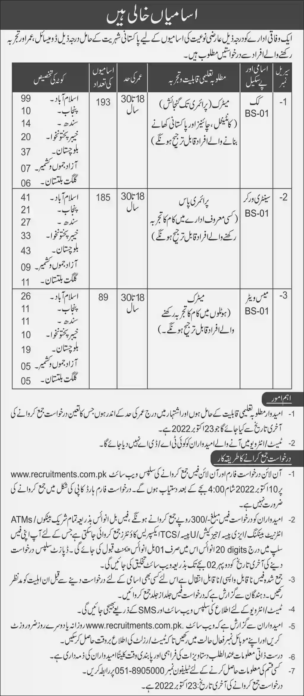 Ministry of Defence Pakistan Latest Jobs Updates