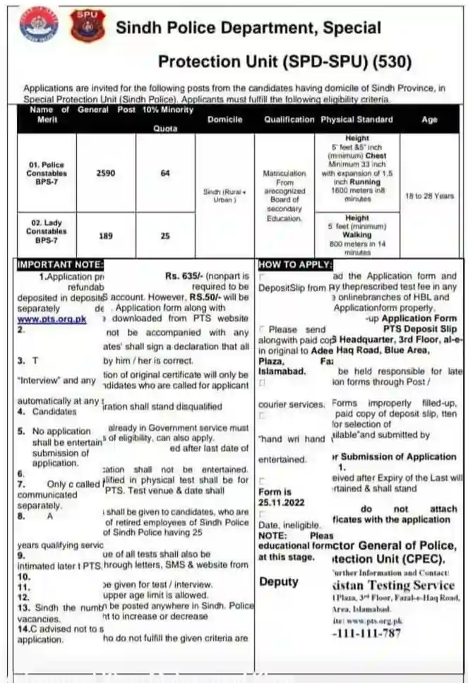Sindh Police Constable Jobs 2779+ Vacancies