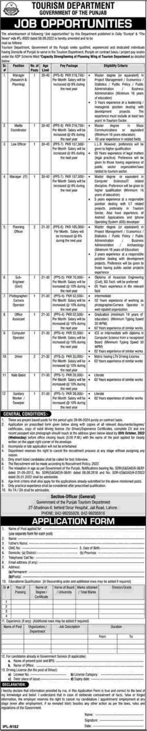 Tourism Department Punjab Jobs Application Form