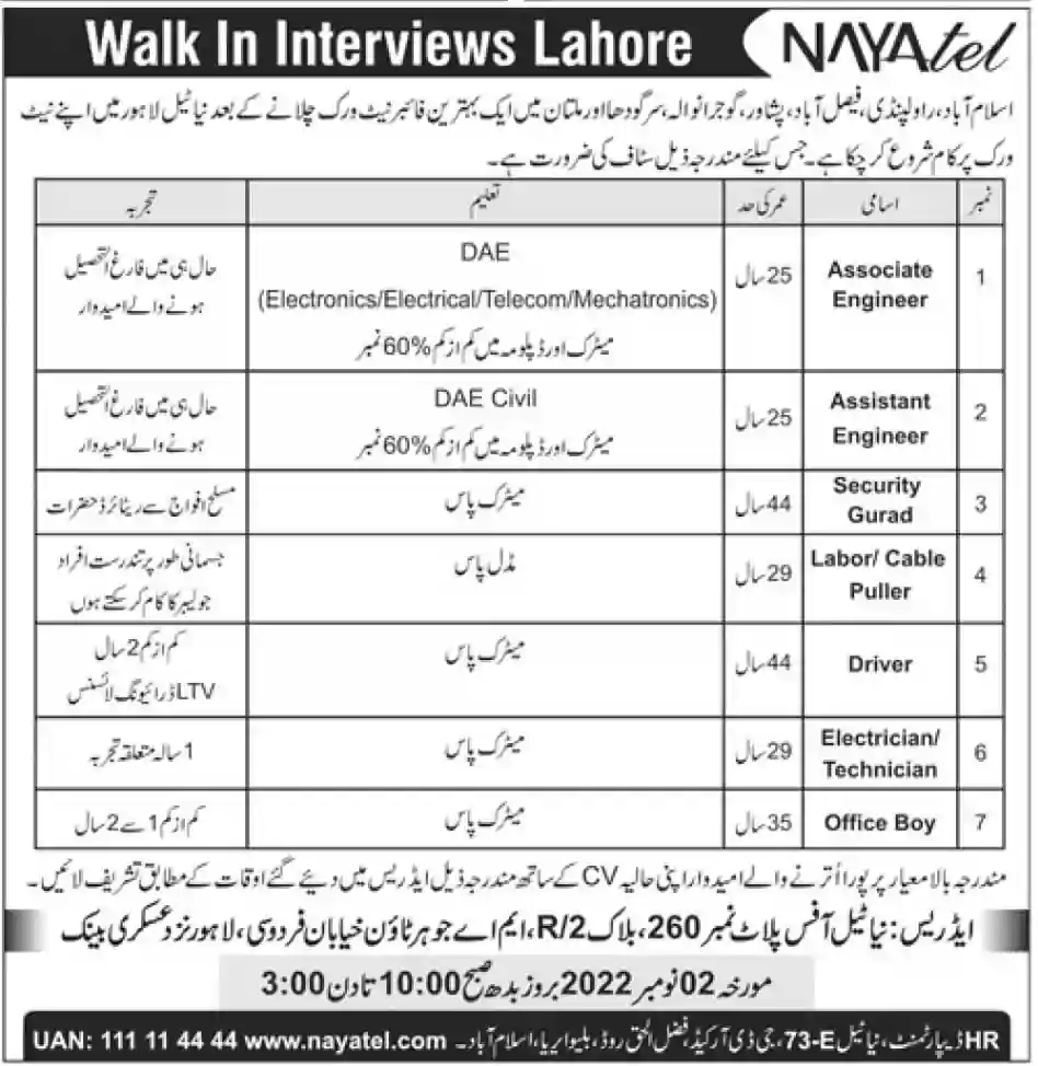 Nayatel Jobs In All Pakistan Advertisement 2022
