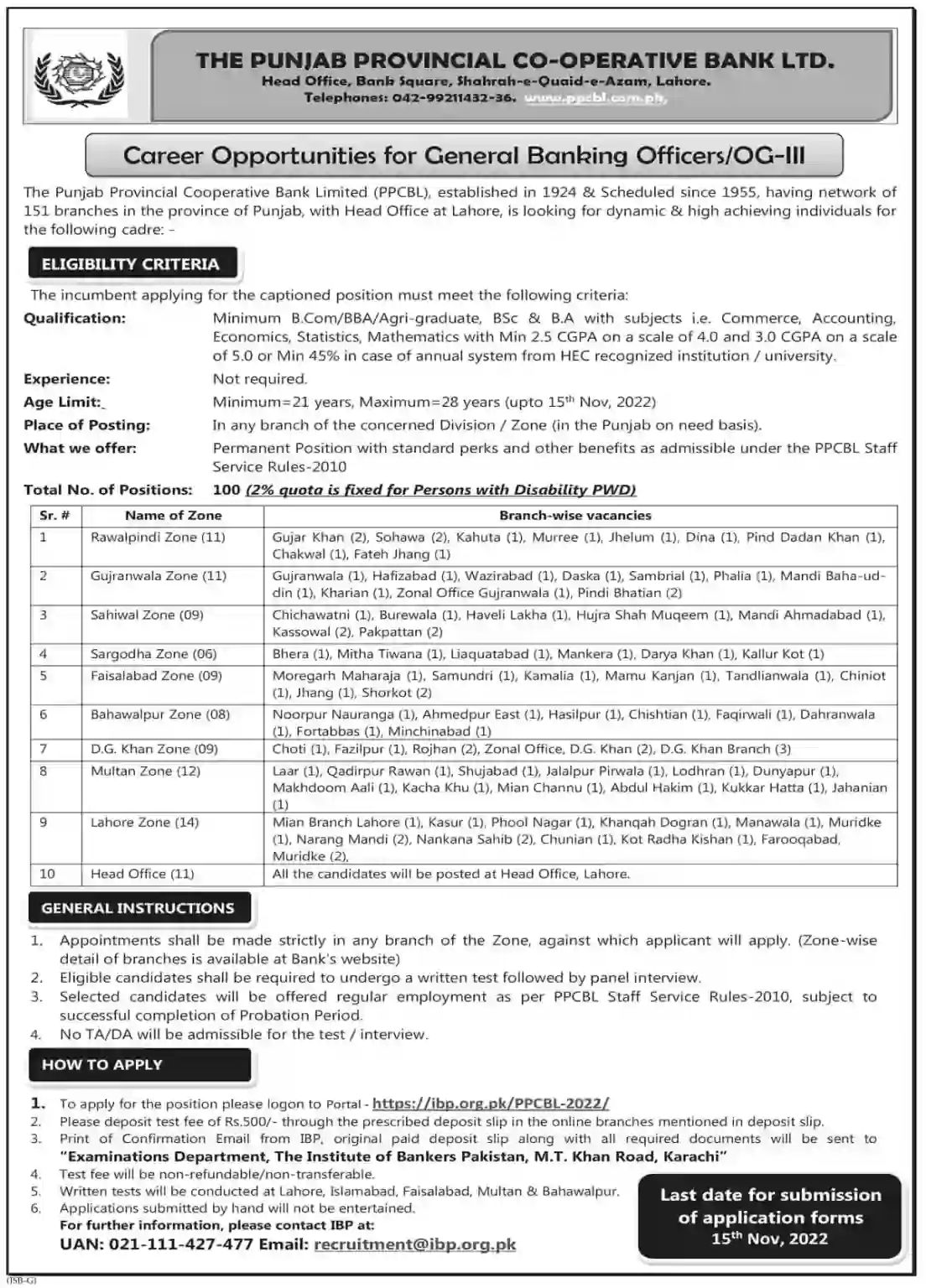 Punjab Provincial Cooperative Bank jobs Advertisement 2022 