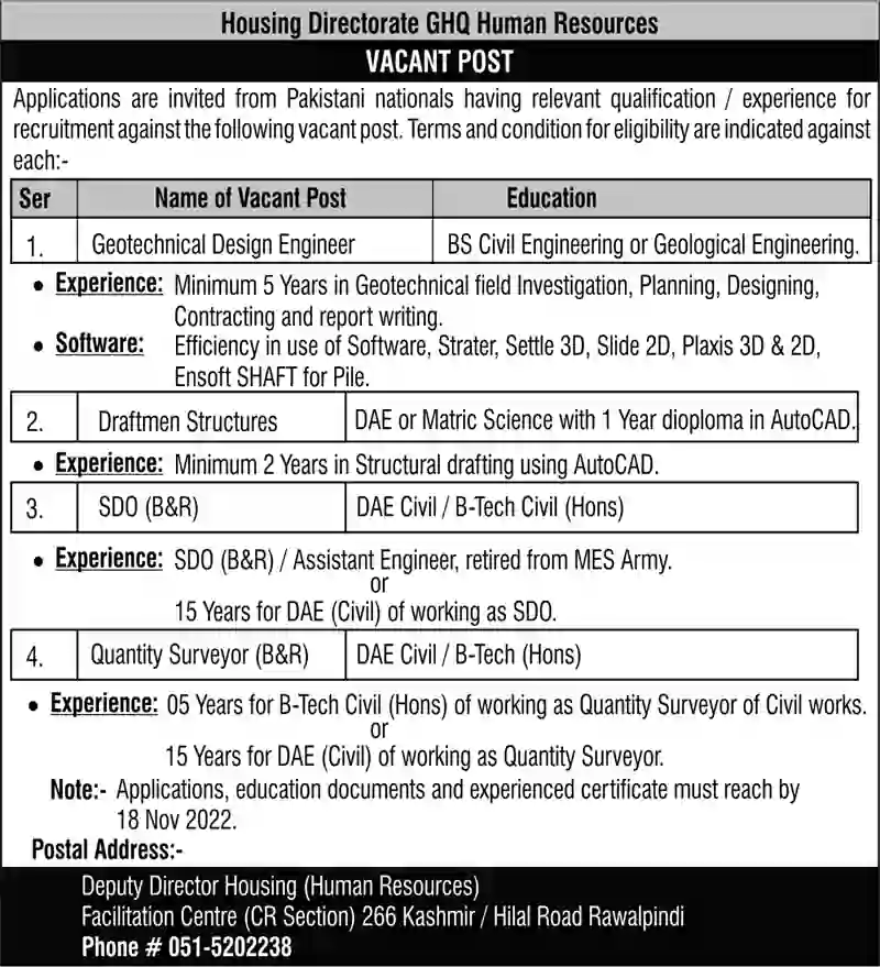 Smart Jobs PK GHQ Rawalpindi Advertisement 2022