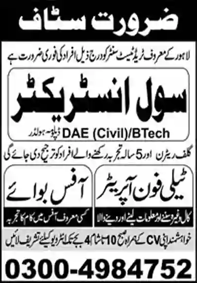Telephone Operator Jobs in Lahore Advertisement 2022
