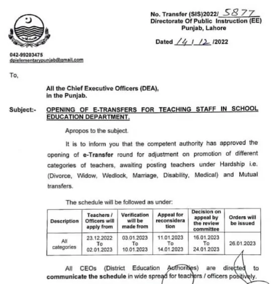 E-Transfer Opening Plan for School Teachers in Punjab 2023