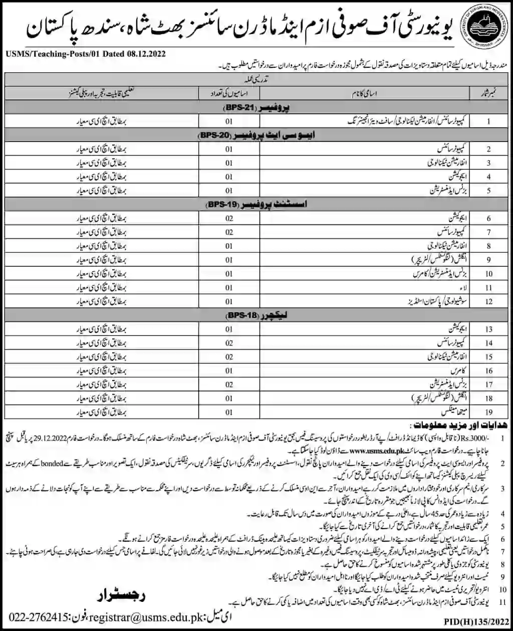University of Sufism and Modern Sciences Jobs 2022