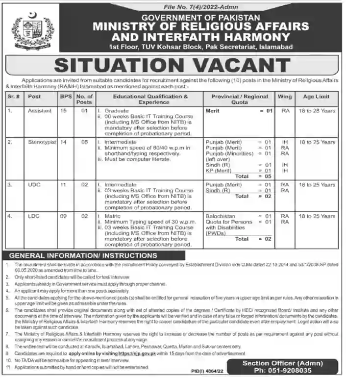 Ministry of religious affairs jobs 2023
