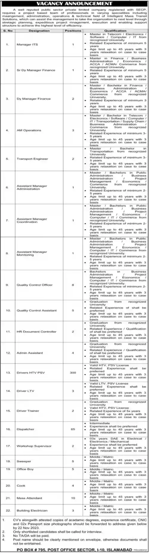 Islamabad Jobs Latest PO Box 795 2023